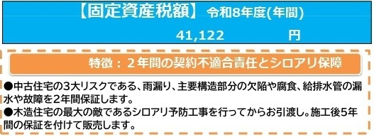 中古戸建　深谷市小前田2808-7（リフォーム住宅）の構造・工法・仕様