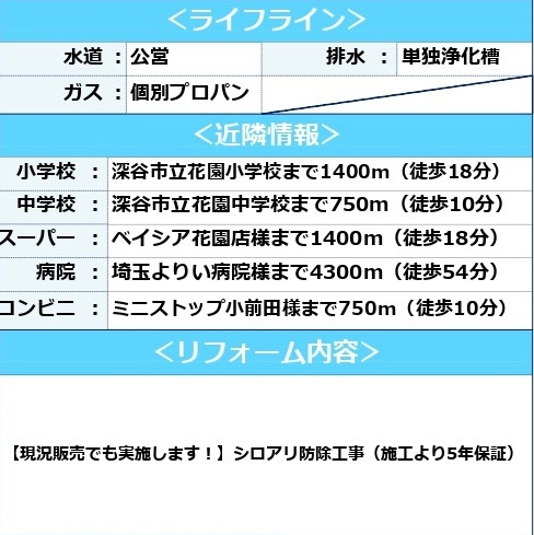 中古戸建　深谷市小前田2808-7（期間限定現況販売）の周辺