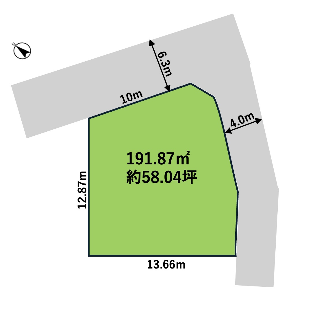 熊谷市肥塚　建築条件なし売地