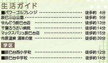 【周辺】 | 市原市大厩２４－１期
