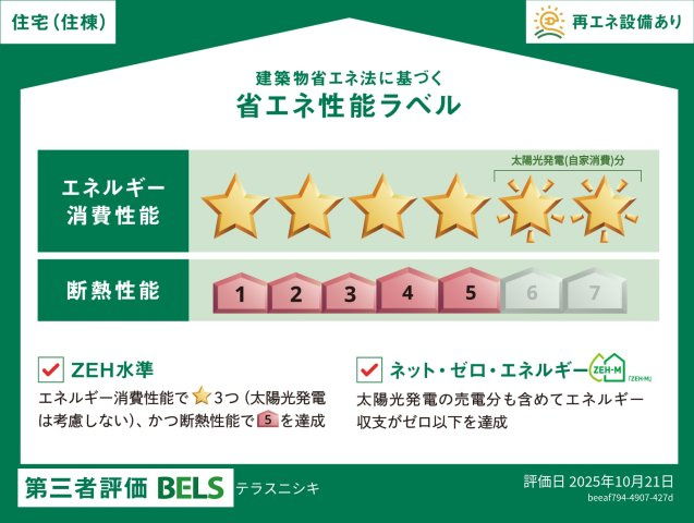 仮称　松島３丁目メゾンの省エネ性能ラベル|★住棟ラベル★