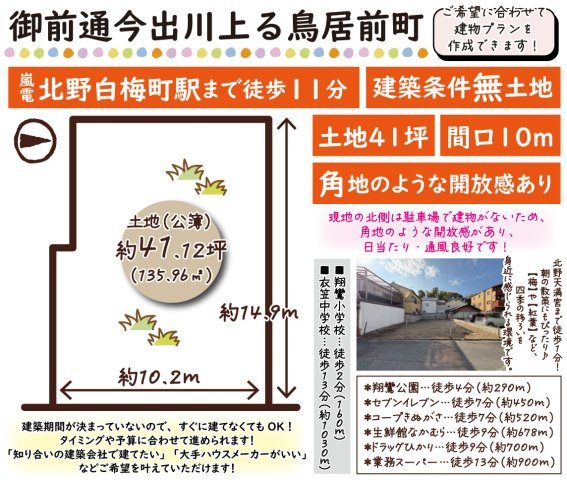 御前通今出川上る鳥居前町の区画図