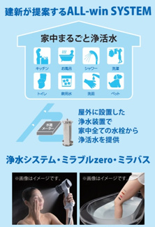 【その他】 | 【仲介手数料無料！！】八王子市上柚木　新築戸建て（全2棟）1号棟　3990万円 | ミラブルZERO搭載