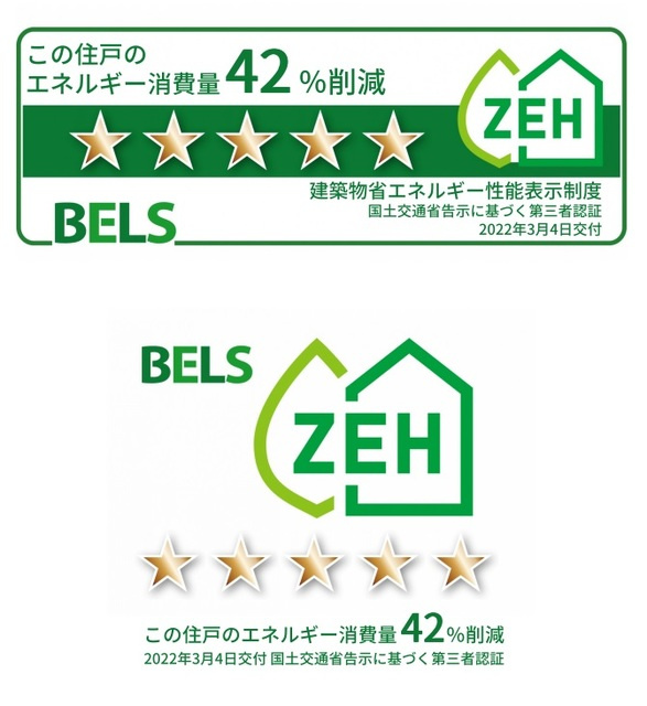 Ｊ．Ｊ　ａｎｅｌａのその他|102号室のエネルギー削減量