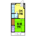 【間取り】 | 間取りです（掲載写真は同建物・同間取りのお部屋です。内装色などが異なる場合がございます。