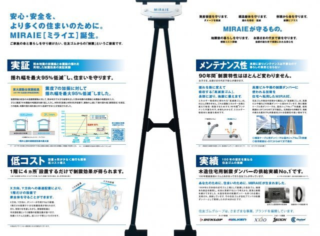 【構造・工法・仕様】 | 平野区長吉長原西3丁目 | 制震ダンパー「MIRAIE」標準装備☆最大揺れ幅を95％低減し、住まいを守ります！