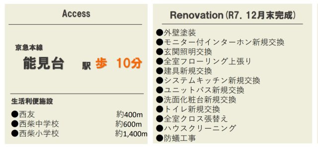 横浜市金沢区長浜1丁目　中古戸建て【仲介手数料無料】