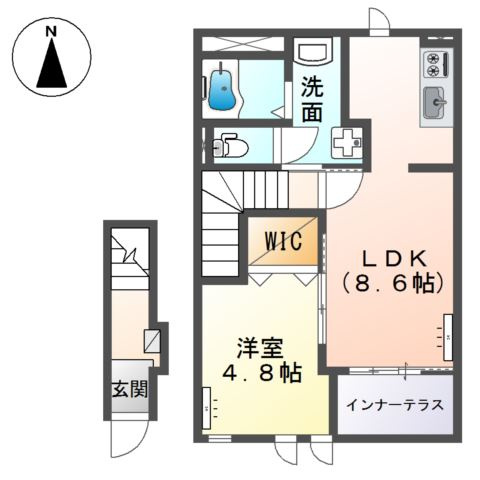 エバー・プレイス