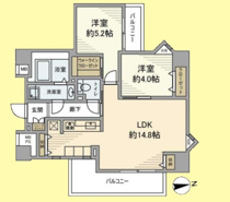 朝日ラ・パリオ等々力台の画像