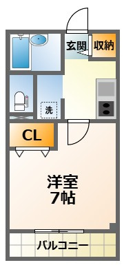 プチメゾン弥生の間取り