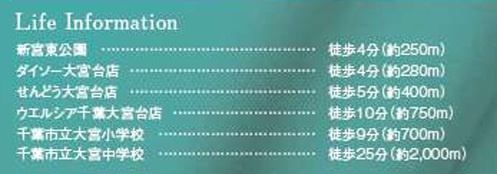 【周辺】 | 千葉市若葉区大宮台７丁目２４－１期