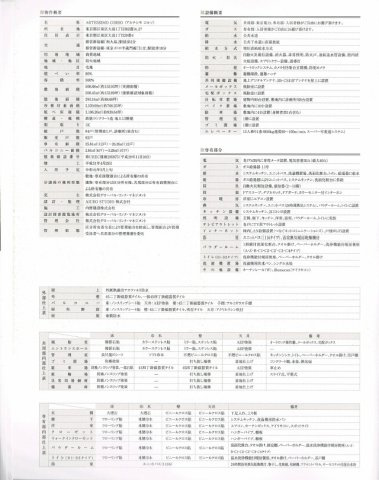 江東区アルテシモコルソの構造・工法・仕様