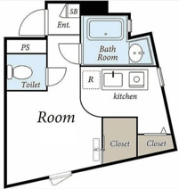 八幸ビル吉祥寺の画像