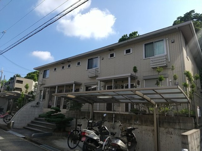 【外観】 | ザウバーヴィントⅢ