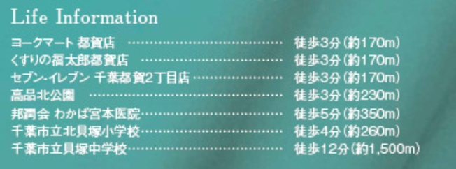 【周辺】 | 千葉市若葉区都賀１丁目２４－１期
