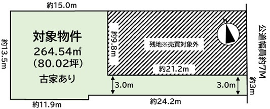 【土地図】の画像