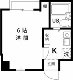 グランバリュー国立の画像