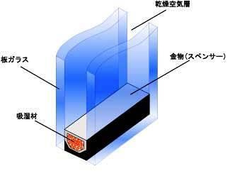 【居間・リビング】 | サンライズ北小路 | （仮称）延岡・北小路YMマンションのリビング