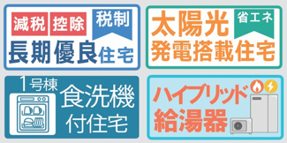 【その他】 | 【仲介手数料無料！！】八王子市上柚木　新築戸建て（全1棟）1号棟　3880万円