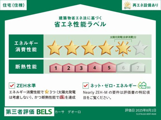 【省エネ性能ラベル】 | カーサ・デオーロ