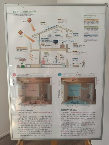 【その他】の画像