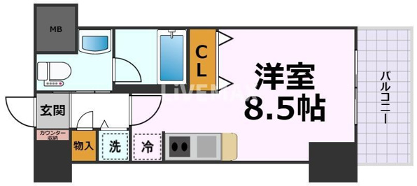 リヴシティ栄