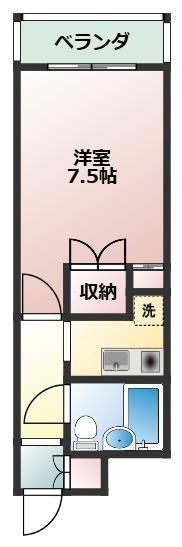 えなんだある菅野の間取り