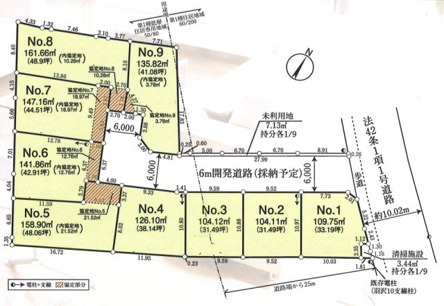 売地／富士見市羽沢2丁目　第10　全９区画