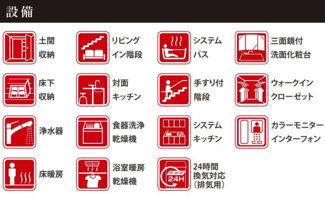 【構造・工法・仕様】 | 【仲介手数料無料！！】日野市日野台4丁目　新築戸建て（全1棟）1号棟　5099万円 | 設備