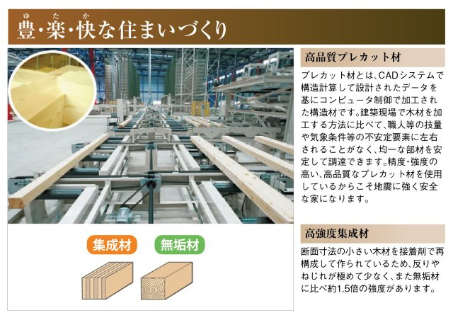 新築戸建　江南市今市場町２期　全４区画分譲のその他|高品質プレカット材はCADシステムで構造計算された構造材です。