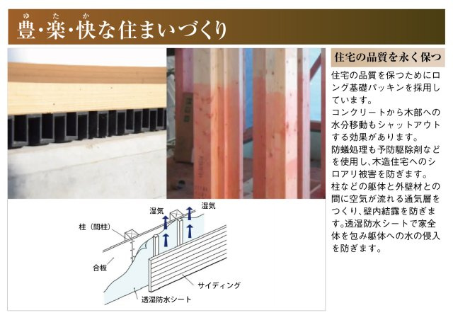 新築戸建　江南市今市場町２期　全４区画分譲のその他|ロング基礎パッキンを使用することでコンクリートから木部への水分移動もシャットアウトする効果があります