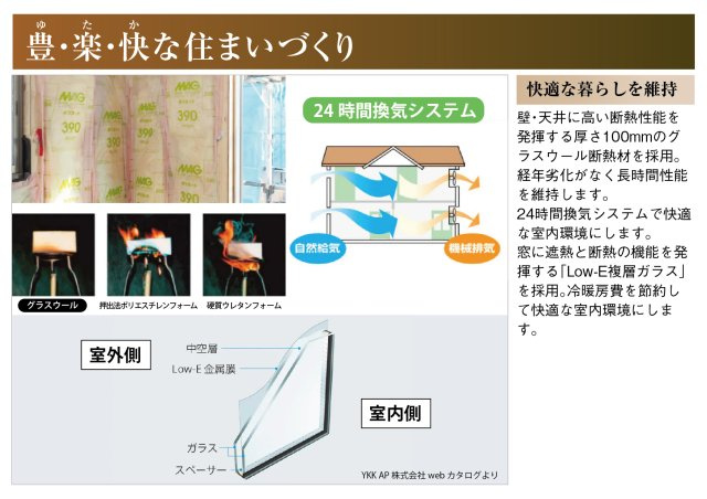 新築戸建　江南市今市場町２期　全４区画分譲のその他|壁・天井に高い断熱性能を発揮するグラスウール断熱材を採用。経年劣化がなく長時間性能を維持します。