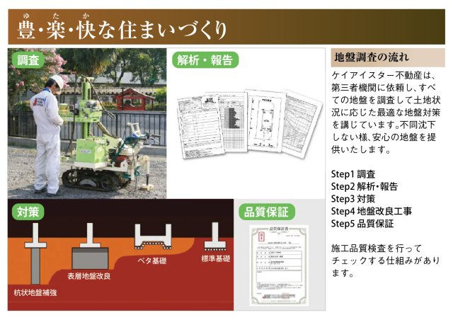 【商談中】新築戸建　江南市今市場町２期　全４区画分譲のその他|第三者機関に依頼し、すべての地盤を調査して土地状況に応じた最適な地盤対策を講じています。