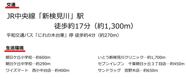 【区画図】 | 千葉市花見川区朝日ケ丘３丁目