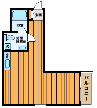  ハツダイフラットの間取り