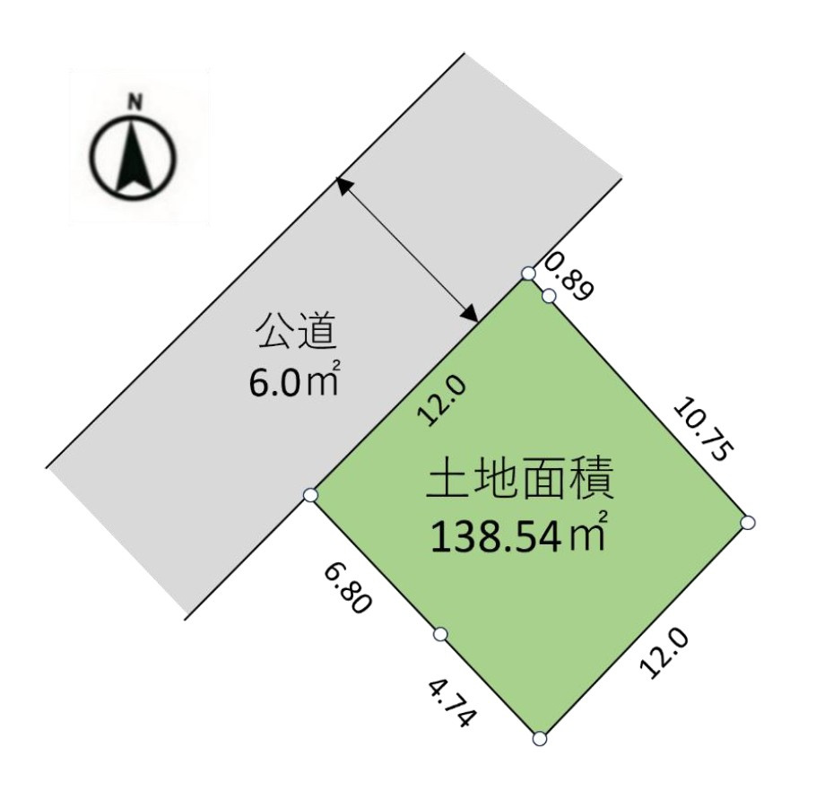 越谷市大字大房　土地