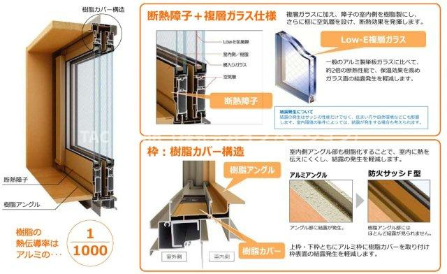 北区神谷の邸宅の設備|家の断熱性能を大きく左右する「窓」には半樹脂サッシを採用しています。
断熱性の高い樹脂と、耐久性の高いアルミを定在適所に利用することによって、永く安心してお住まいになれる家となります。