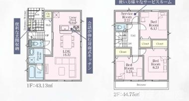 平塚市山下１丁目　新築戸建　全４棟の間取り|南向き　３SLDK