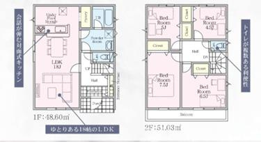 平塚市山下１丁目　新築戸建　全４棟の間取り|南向き　４LDK