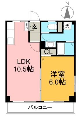 NEO HARIMAYAの間取り