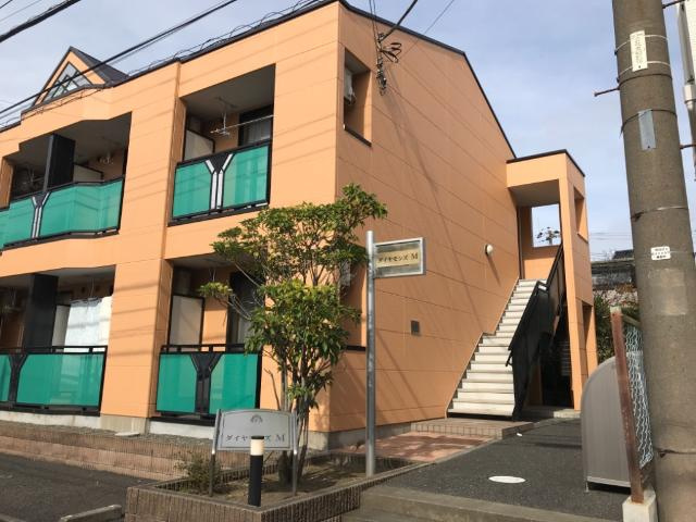 外観写真（昼）