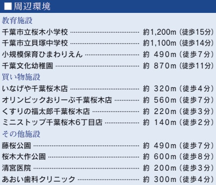 【区画図】 | 千葉市若葉区桜木７丁目
