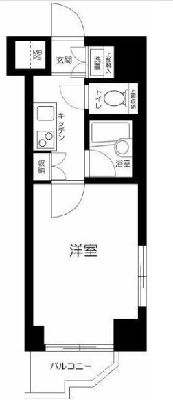 ルーブル野方参番館の間取り