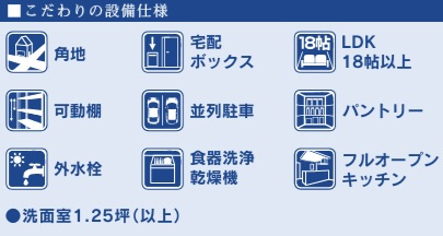 【設備】 | 千葉市中央区千葉寺町