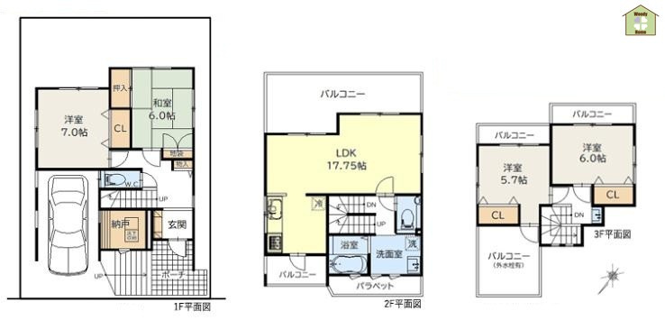 川口市戸塚鋏町　中古一戸建ての間取り
