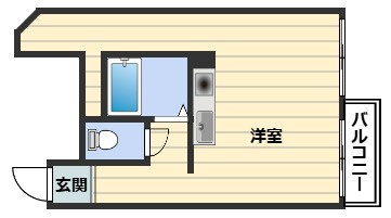 サンレスポワール天六の間取り