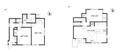 【間取り】 | 中古の戸建3LDKは、近隣との距離があり、騒音問題が起きにくいのがメリットです。2人又は3人家族にとって、丁度良い空間で、価格も経済的です。3部屋あることで寝室や書斎、子供部屋にすることも可能です。
