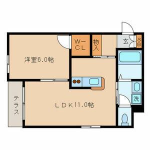 ｅＳｔｉｅｒ（エスティア）