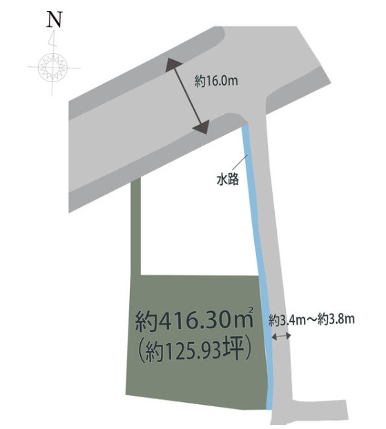 佐野市山越町　売地