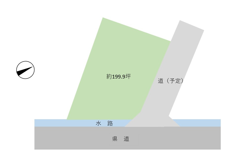 田寺借地の区画図